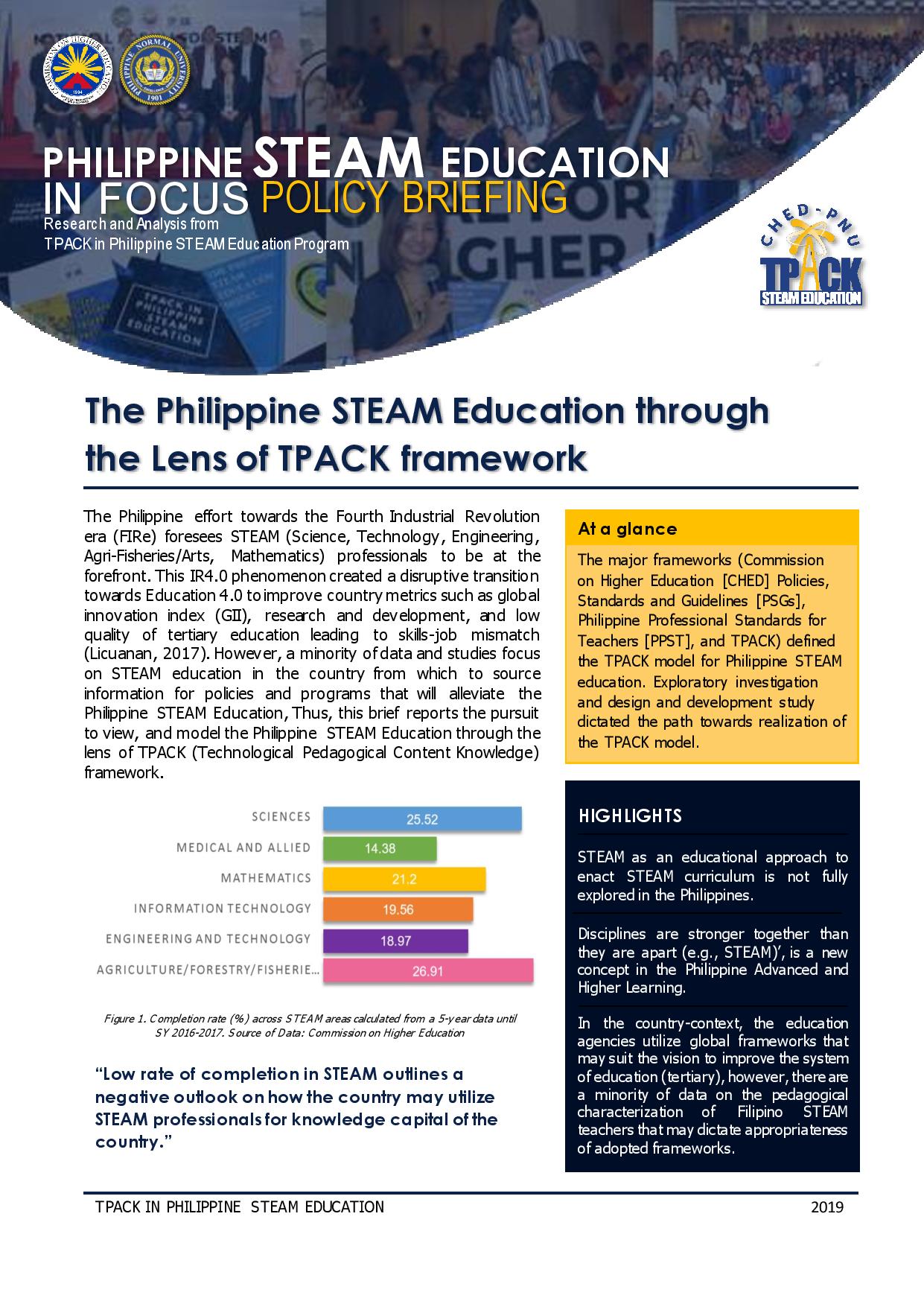 Cover for The Philippine STEAM Education through  the Lens of TPACK framework